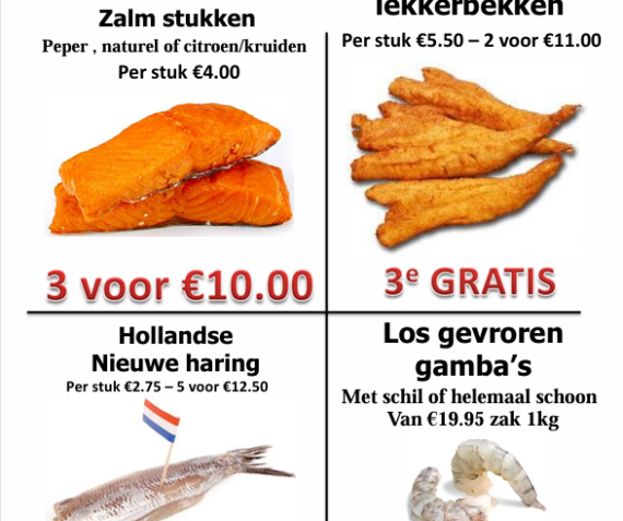acties deze week